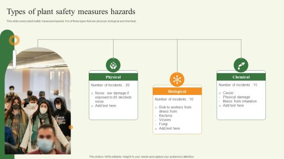 Types Of Plant Safety Measures Hazards Ideas PDF