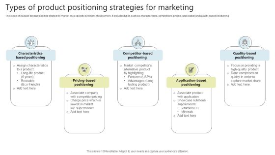 Types Of Product Positioning Strategies For Marketing Topics PDF Types Of Product Positioning Strategies For Marketing Topics PDF