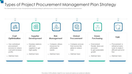 Types Of Project Procurement Management Plan Strategy Information PDF Types Of Project Procurement Management Plan Strategy Information PDF
