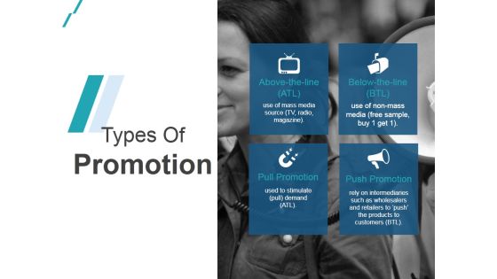 Types Of Promotion Ppt PowerPoint Presentation Deck Types Of Promotion Ppt PowerPoint Presentation Deck