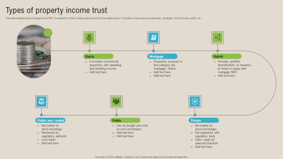 Types Of Property Income Trust Graphics PDF Types Of Property Income Trust Graphics PDF