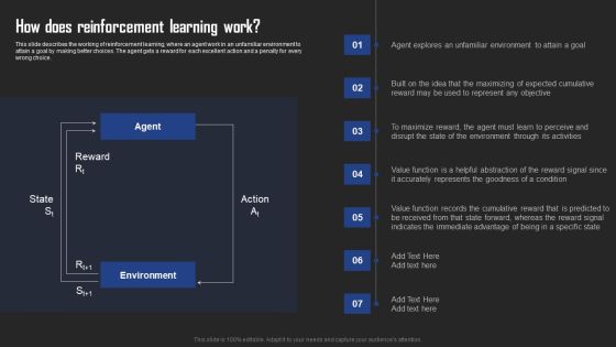 Types Of Reinforcement Learning In ML How Does Reinforcement Learning Work Structure PDF Types Of Reinforcement Learning In ML How Does Reinforcement Learning Work Structure PDF
