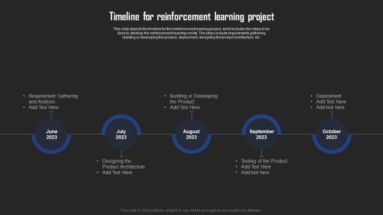 Types Of Reinforcement Learning In ML Timeline For Reinforcement Learning Project Portrait PDF