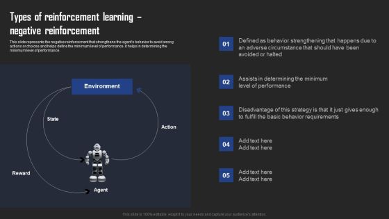 Types Of Reinforcement Learning In ML Types Of Reinforcement Learning Negative Reinforcement Ideas PDF Types Of Reinforcement Learning In ML Types Of Reinforcement Learning Negative Reinforcement Ideas PDF