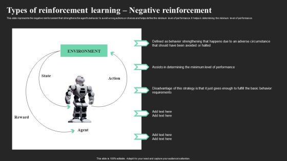 Types Of Reinforcement Learning Negative Reinforcement Ppt File Design Ideas PDF Types Of Reinforcement Learning Negative Reinforcement Ppt File Design Ideas PDF