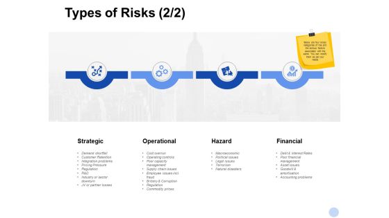 Types Of Risks Operational Ppt PowerPoint Presentation Show Skills