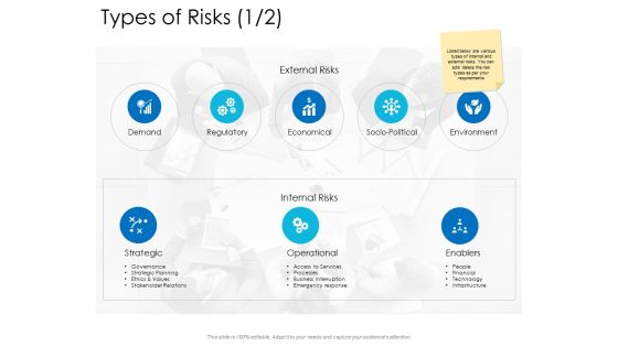 Types Of Risks Strategic Ppt Powerpoint Presentation Infographics Background Designs Types Of Risks Strategic Ppt Powerpoint Presentation Infographics Background Designs