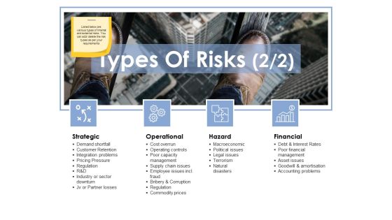 Types Of Risks Template 2 Ppt PowerPoint Presentation Summary Infographics Types Of Risks Template 2 Ppt PowerPoint Presentation Summary Infographics