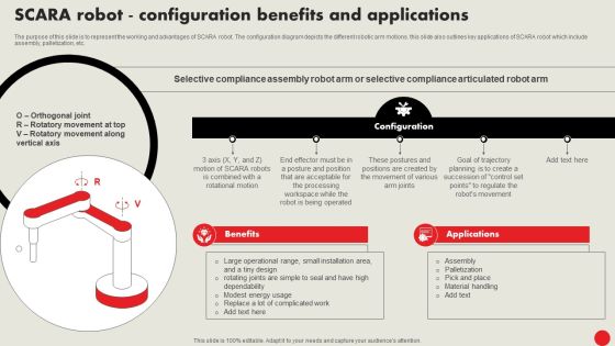 Types Of Robots For Industrial Operations SCARA Robot Configuration Benefits And Applications Guidelines PDF