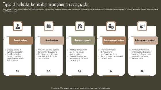 Types Of Runbooks For Incident Management Strategic Plan Inspiration PDF Types Of Runbooks For Incident Management Strategic Plan Inspiration PDF