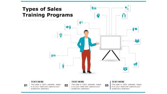 Types Of Sales Training Programs Ppt PowerPoint Presentation Gallery Graphics Tutorials PDF Types Of Sales Training Programs Ppt PowerPoint Presentation Gallery Graphics Tutorials PDF