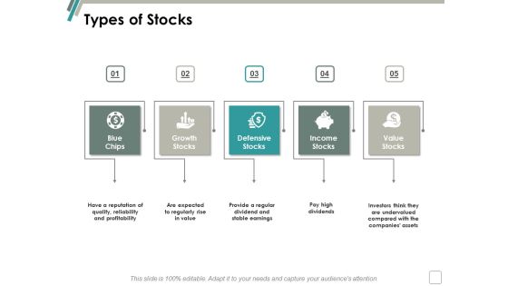 Types Of Stocks Ppt Powerpoint Presentation Infographics Graphics Template Types Of Stocks Ppt Powerpoint Presentation Infographics Graphics Template