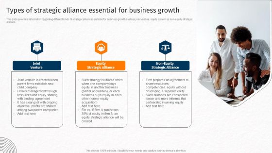 Types Of Strategic Alliance Essential For Business Growth Techniques For Crafting Killer Template PDF Types Of Strategic Alliance Essential For Business Growth Techniques For Crafting Killer Template PDF