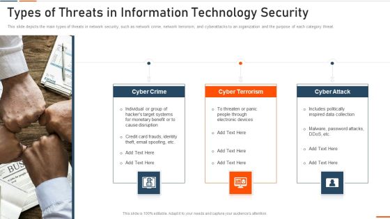 Types Of Threats In Information Technology Security Ppt Slides Example File PDF Types Of Threats In Information Technology Security Ppt Slides Example File PDF