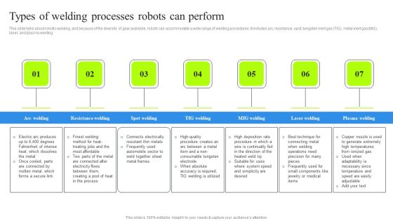 Types Of Welding Processes Robots Can Perform Pictures PDF