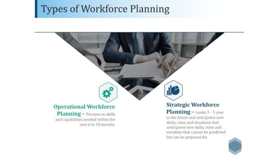 Types Of Workforce Planning Ppt PowerPoint Presentation Model Skills Types Of Workforce Planning Ppt PowerPoint Presentation Model Skills