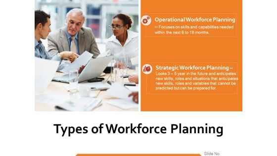 Types Of Workforce Planning Ppt PowerPoint Presentation Show Skills Types Of Workforce Planning Ppt PowerPoint Presentation Show Skills
