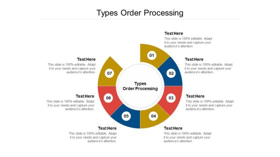 Types Order Processing Ppt PowerPoint Presentation Layouts Example File Cpb Pdf Types Order Processing Ppt PowerPoint Presentation Layouts Example File Cpb Pdf
