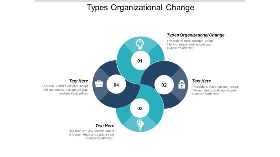 Types Organizational Change Ppt PowerPoint Presentation Ideas Show Cpb Types Organizational Change Ppt PowerPoint Presentation Ideas Show Cpb