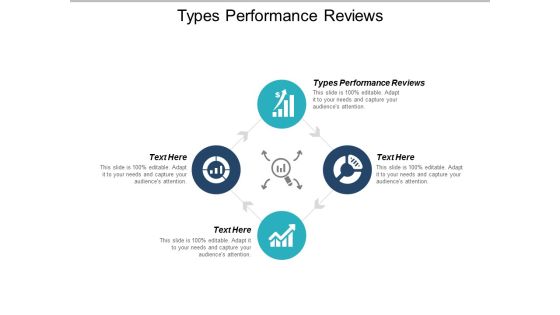 Types Performance Reviews Ppt PowerPoint Presentation Infographics Graphics Cpb Types Performance Reviews Ppt PowerPoint Presentation Infographics Graphics Cpb