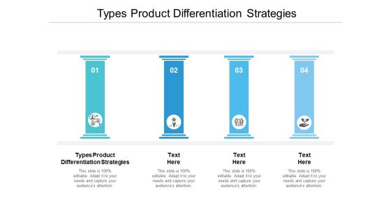 Types Product Differentiation Strategies Ppt PowerPoint Presentation Infographic Template Designs Cpb