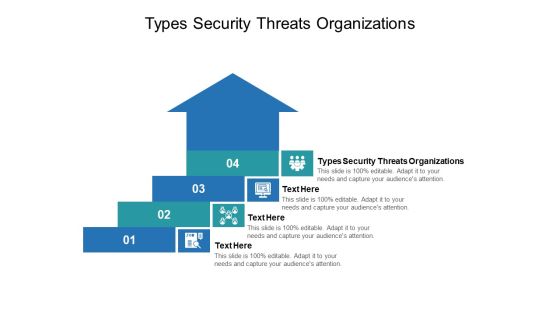 Types Security Threats Organizations Ppt PowerPoint Presentation Layouts Designs Cpb Types Security Threats Organizations Ppt PowerPoint Presentation Layouts Designs Cpb