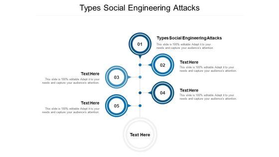 Types Social Engineering Attacks Ppt PowerPoint Presentation Model Guidelines Cpb