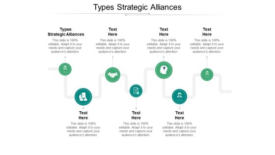 Types Strategic Alliances Ppt PowerPoint Presentation Icon Graphic Images Cpb