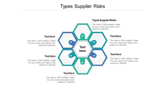 Types Supplier Risks Ppt PowerPoint Presentation Backgrounds Cpb Types Supplier Risks Ppt PowerPoint Presentation Backgrounds Cpb