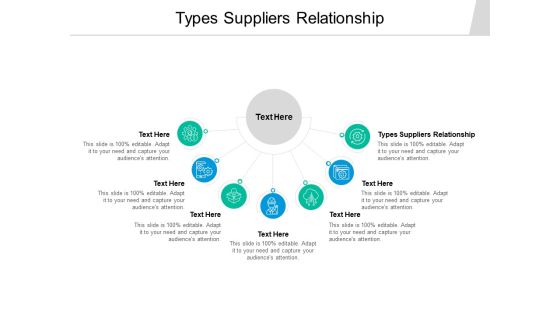 Types Suppliers Relationship Ppt PowerPoint Presentation Model Background Images Cpb Types Suppliers Relationship Ppt PowerPoint Presentation Model Background Images Cpb