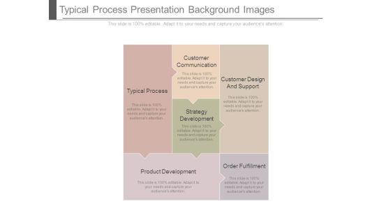 Typical Process Presentation Background Images