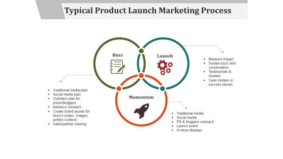 Typical Product Launch Marketing Process Ppt PowerPoint Presentation Gallery Tips Typical Product Launch Marketing Process Ppt PowerPoint Presentation Gallery Tips