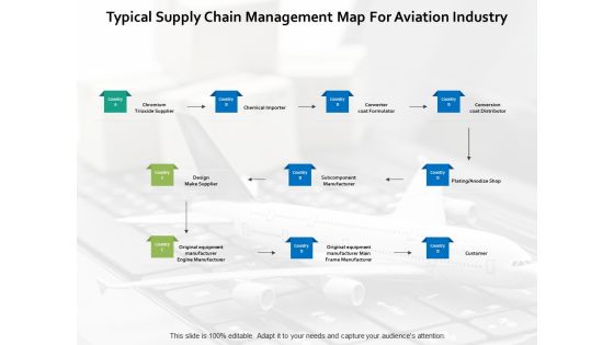 Typical Supply Chain Management Map For Aviation Industry Ppt PowerPoint Presentation Pictures Show Typical Supply Chain Management Map For Aviation Industry Ppt PowerPoint Presentation Pictures Show