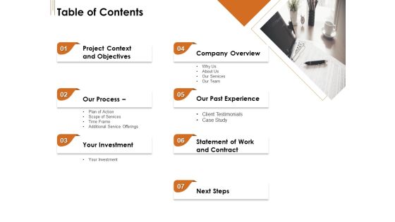 UI Software Design Table Of Contents Ppt Model Information PDF UI Software Design Table Of Contents Ppt Model Information PDF