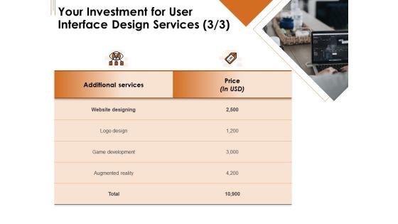 UI Software Design Your Investment For User Interface Design Services Price Ppt Professional Templates PDF UI Software Design Your Investment For User Interface Design Services Price Ppt Professional Templates PDF