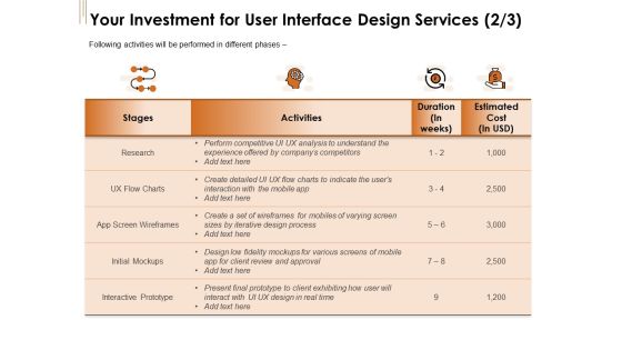 UI Software Design Your Investment For User Interface Design Services Stages Ppt Model Templates PDF UI Software Design Your Investment For User Interface Design Services Stages Ppt Model Templates PDF