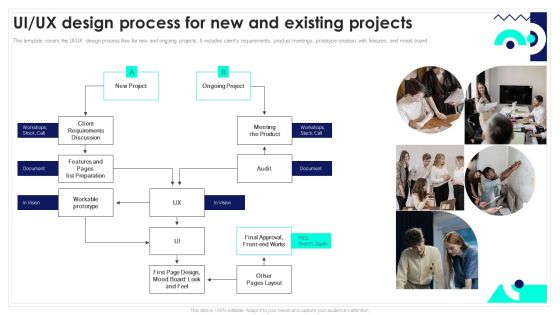 UI UX Design Process For New And Existing Projects Playbook For Software Engineers Introduction PDF UI UX Design Process For New And Existing Projects Playbook For Software Engineers Introduction PDF