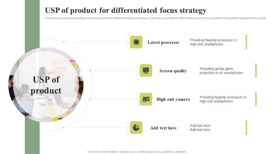 USP Of Product For Differentiated Focus Strategy Cost Leadership Differentiation Strategy Microsoft PDF USP Of Product For Differentiated Focus Strategy Cost Leadership Differentiation Strategy Microsoft PDF