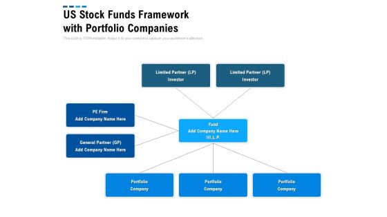 US Stock Funds Framework With Portfolio Companies Ppt PowerPoint Presentation Model Deck US Stock Funds Framework With Portfolio Companies Ppt PowerPoint Presentation Model Deck