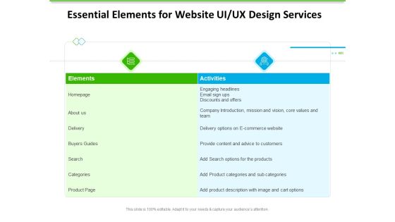 UX Design Services Essential Elements For Website UI UX Design Services Information PDF UX Design Services Essential Elements For Website UI UX Design Services Information PDF