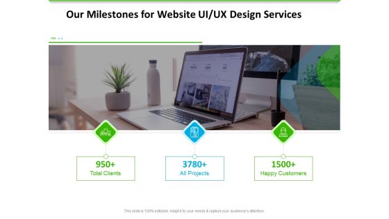 UX Design Services Our Milestones For Website UI UX Design Services Formats PDF