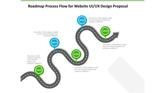 UX Design Services Roadmap Process Flow For Website UI UX Design Proposal Designs PDF UX Design Services Roadmap Process Flow For Website UI UX Design Proposal Designs PDF