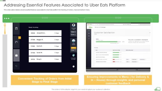 Uber Eats Venture Capitalist Financing Elevator Addressing Essential Features Associated To Uber Eats Platform Designs PDF Uber Eats Venture Capitalist Financing Elevator Addressing Essential Features Associated To Uber Eats Platform Designs PDF