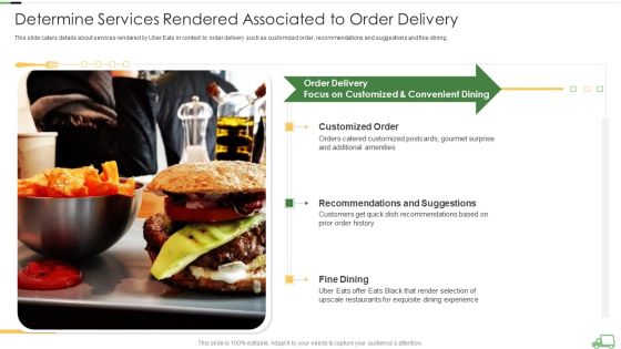 Uber Eats Venture Capitalist Financing Elevator Determine Services Rendered Associated To Order Delivery Ideas PDF Uber Eats Venture Capitalist Financing Elevator Determine Services Rendered Associated To Order Delivery Ideas PDF