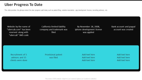 Uber Progress To Date Uber Cab Elevator Funding Deck Ppt Icon Summary PDF
