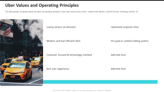 Uber Values And Operating Principles Uber Cab Elevator Funding Deck Ppt Pictures Portfolio PDF Uber Values And Operating Principles Uber Cab Elevator Funding Deck Ppt Pictures Portfolio PDF