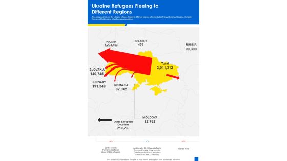 Ukraine Refugees Fleeing To Different Regions One Pager Sample Example Document Ukraine Refugees Fleeing To Different Regions One Pager Sample Example Document