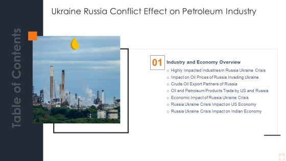 Ukraine Russia Conflict Effect On Petroleum Industry Table Of Contents Structure PDF Ukraine Russia Conflict Effect On Petroleum Industry Table Of Contents Structure PDF