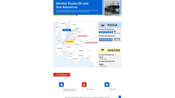 Ukraine Russia Oil And Gas Resources One Pager Sample Example Document Ukraine Russia Oil And Gas Resources One Pager Sample Example Document
