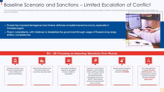 Ukraine Vs Russia Examining Baseline Scenario And Sanctions Limited Escalation Of Conflict Structure PDF Ukraine Vs Russia Examining Baseline Scenario And Sanctions Limited Escalation Of Conflict Structure PDF